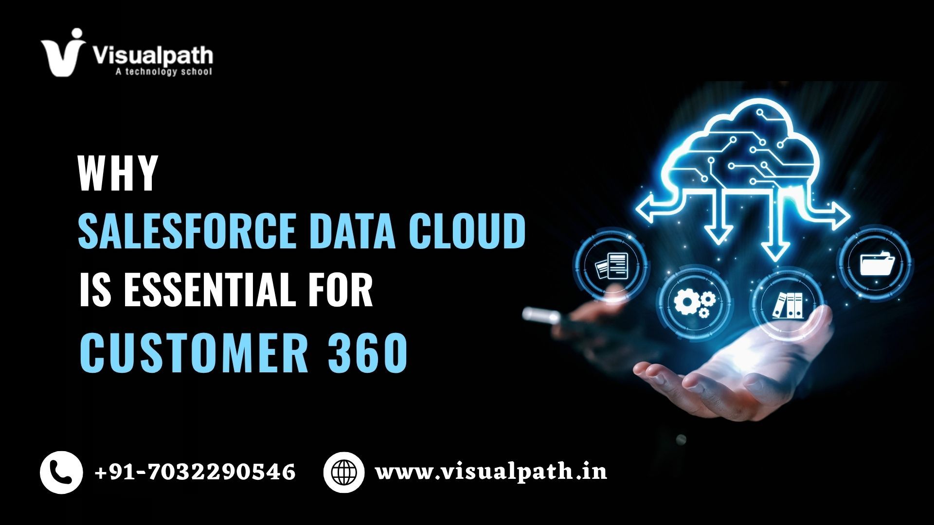 Master Data Cloud Salesforce Training | Hands-On Learning